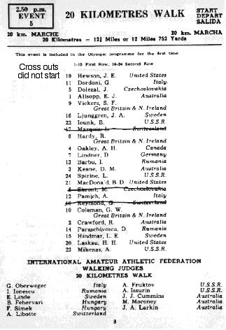 The 20km start list